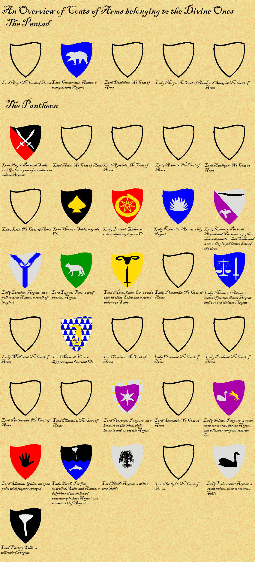 Divine Coats of Arms.jpg